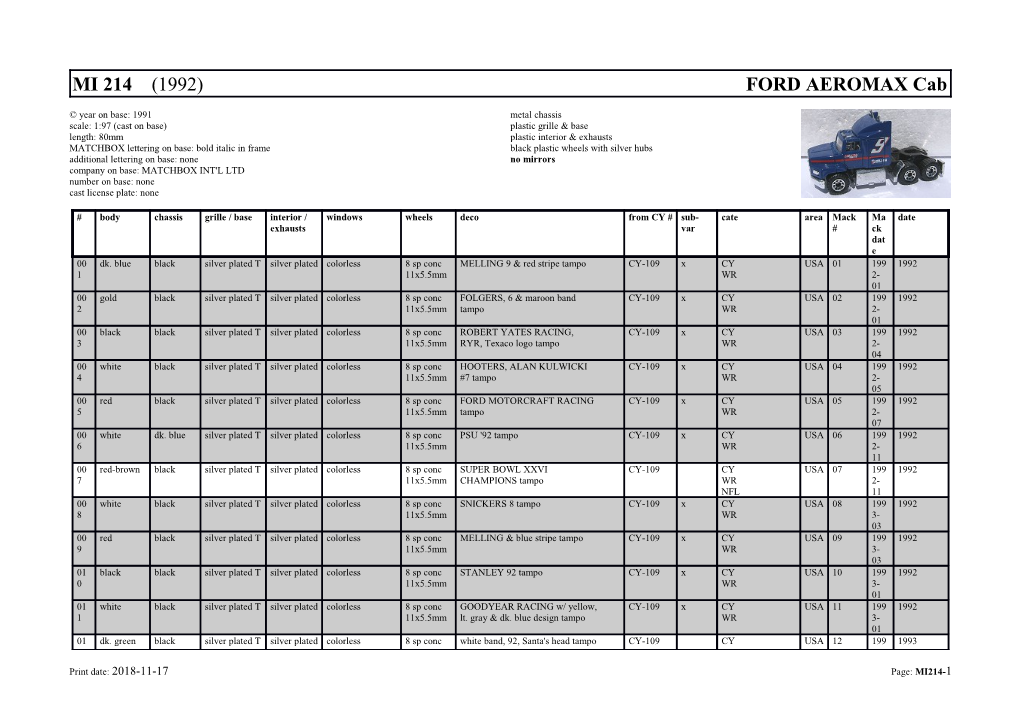 MI 214 FORD AEROMAX Cab