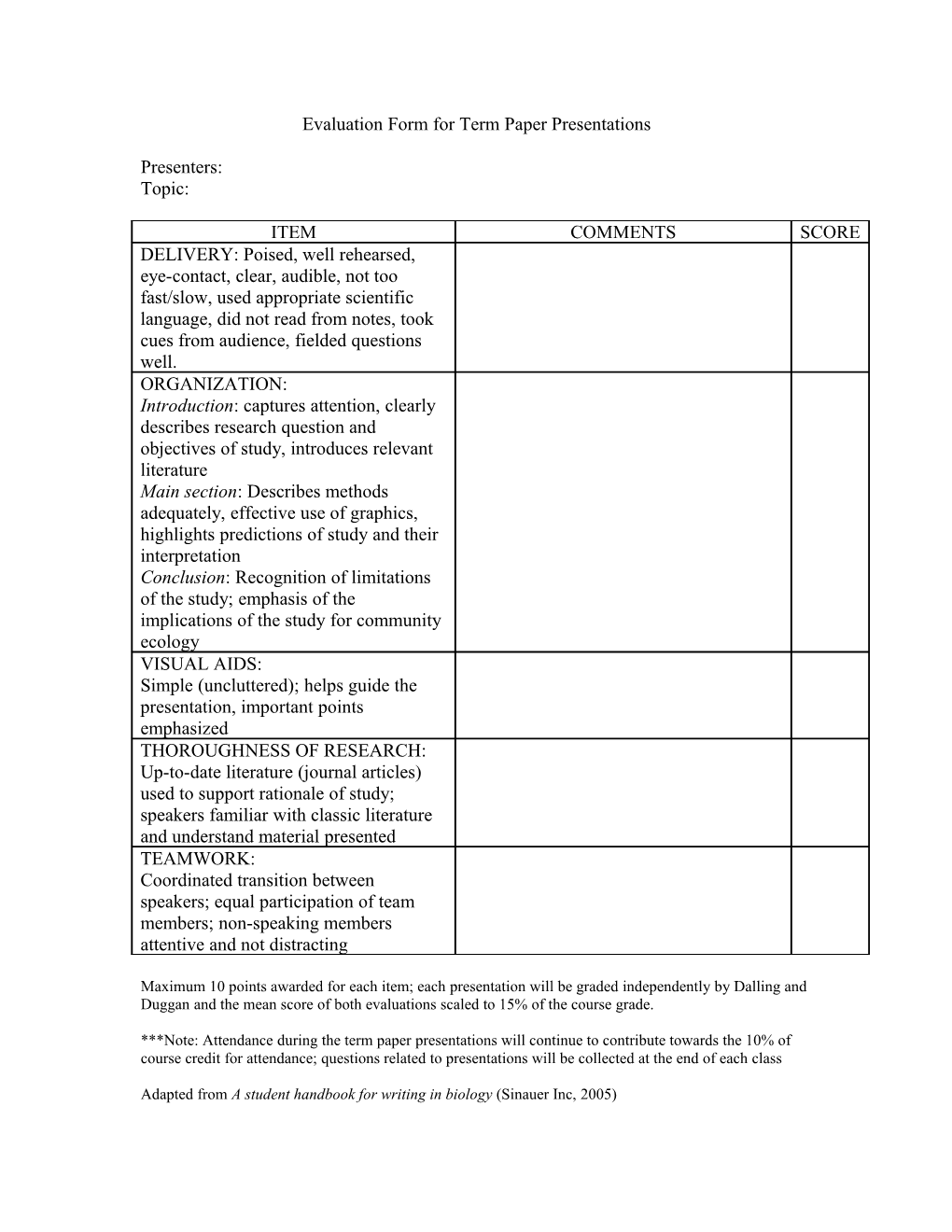 Evaluation Form for Term Paper Presentations