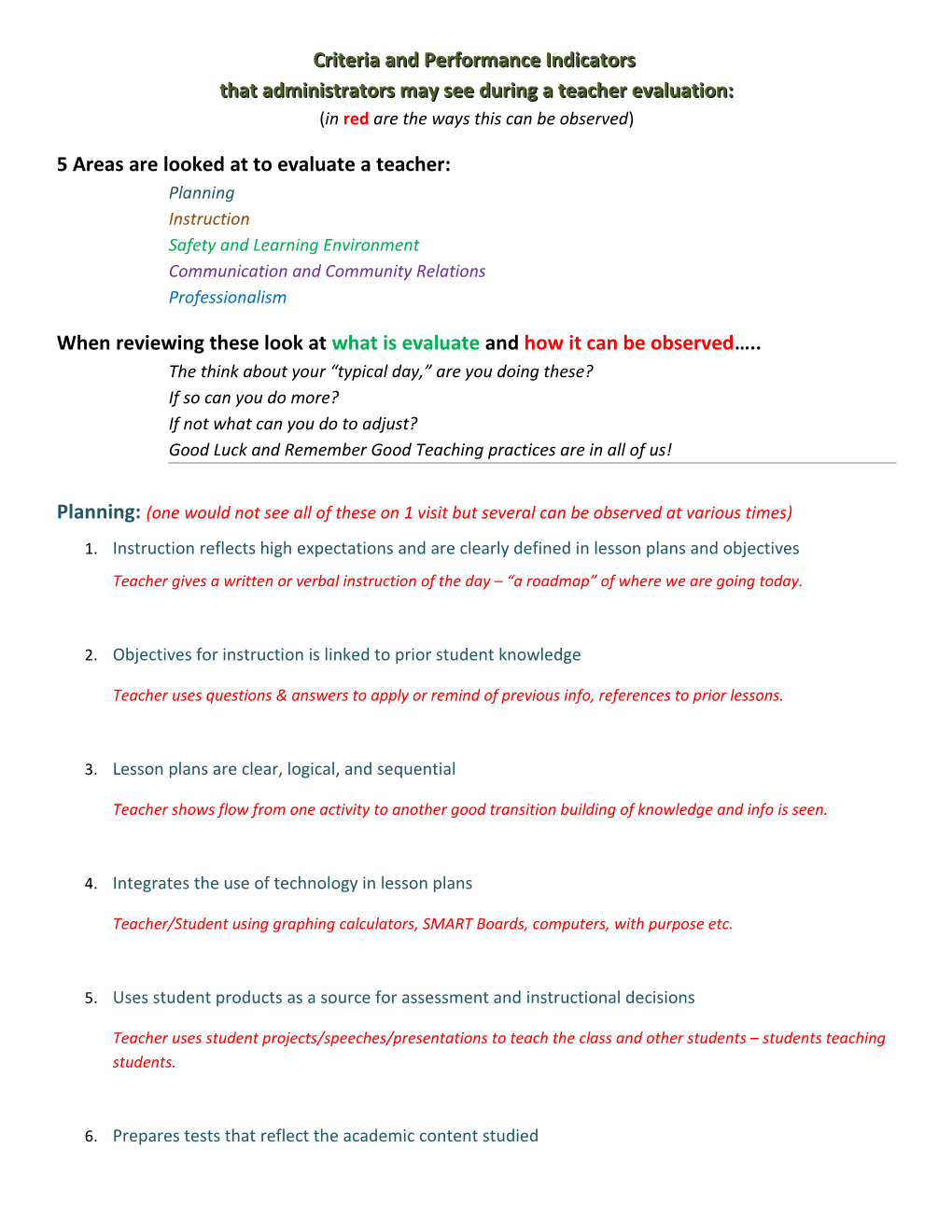 Criteria and Performance Indicators