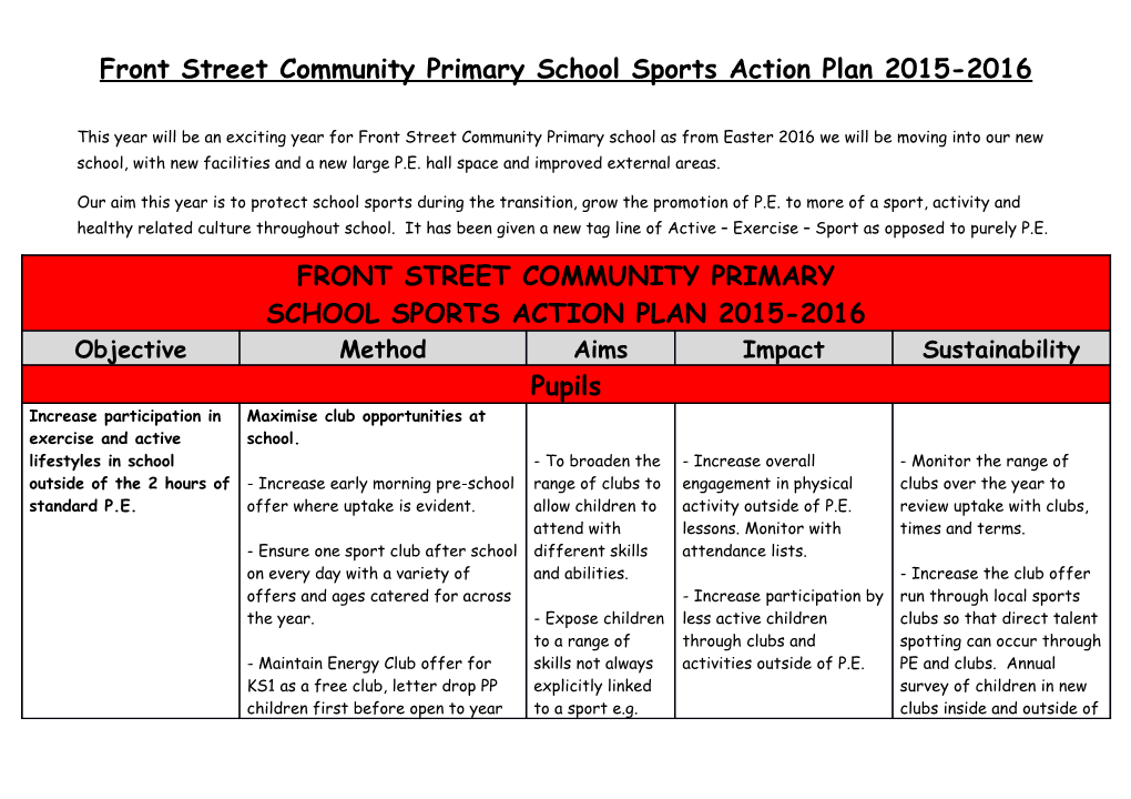Front Street Community Primary School Sports Action Plan 2015-2016