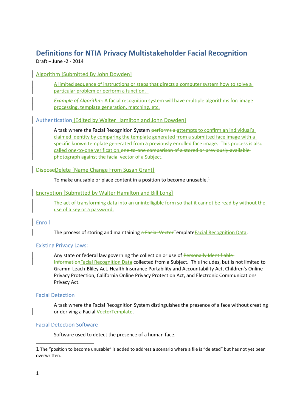 Definitions for NTIA Privacy Multistakeholder Facial Recognition