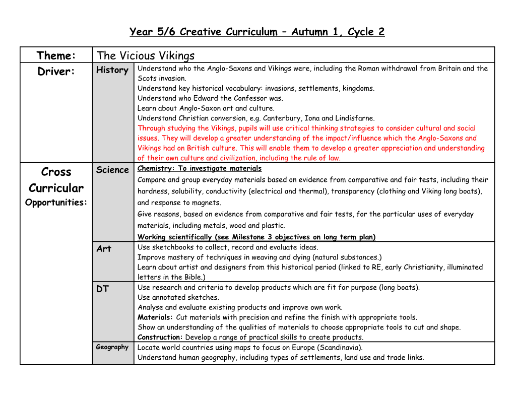 Year 5/6 Creative Curriculum Autumn 1, Cycle 2