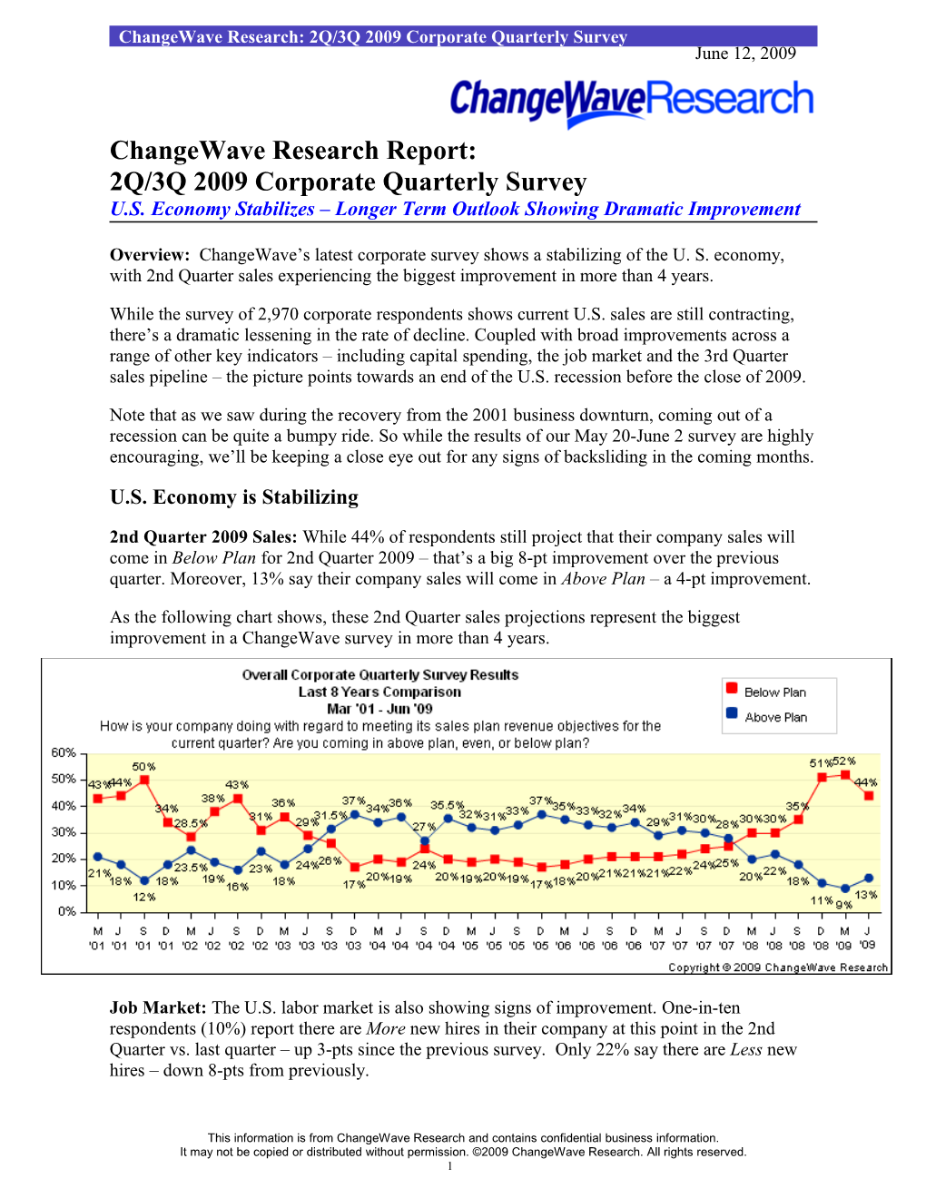 Changewave Research: 2Q/3Q 2009 Corporate Quarterly Survey