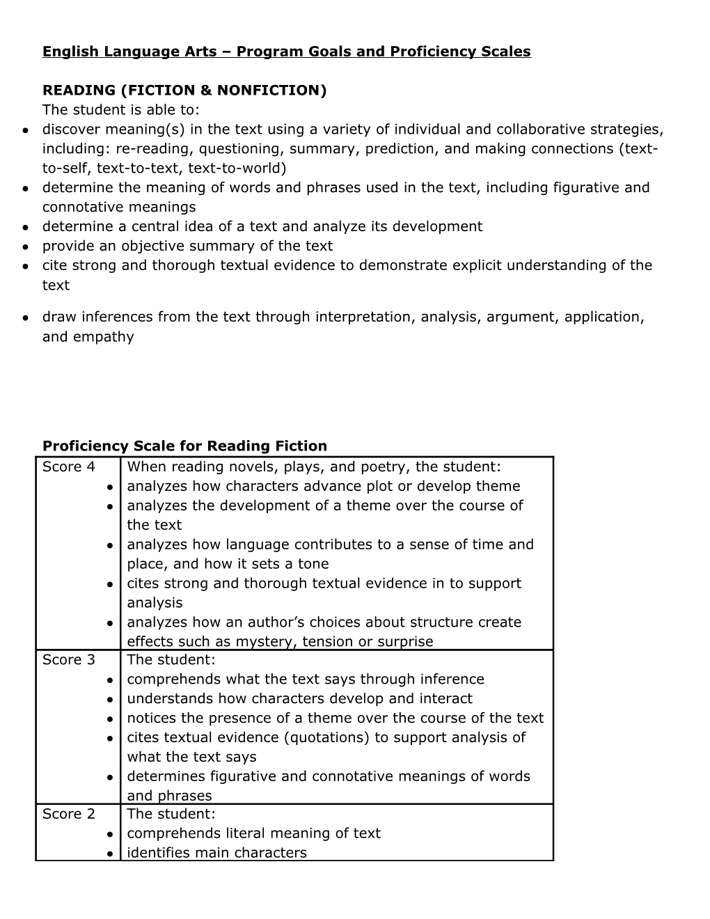 Course of Study Template (Draft) English 1-4
