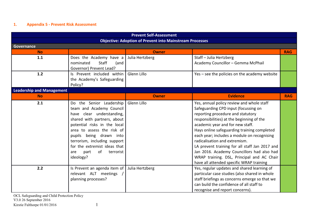 Appendix 5 - Prevent Risk Assessment