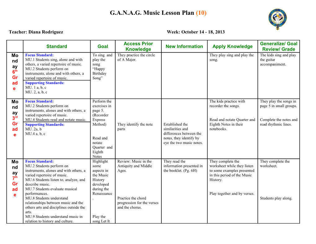 Teacher: Diana Rodriguezweek: October 14 - 18, 2013