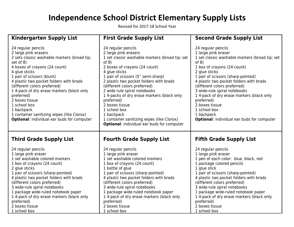 Independence School District Elementary Supply Lists