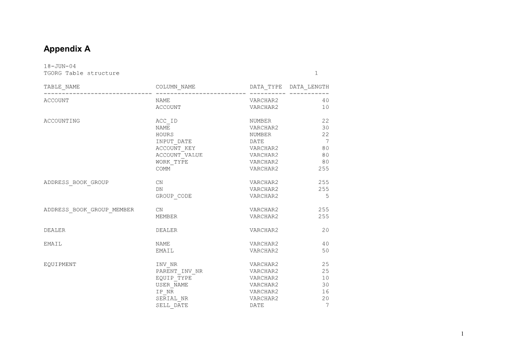 Databases for Linguistic Purposes