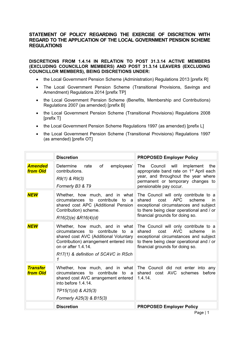 Discretions from 1.4.14 in Relation to Post 31.3.14 Active Members (Excluding Councillor