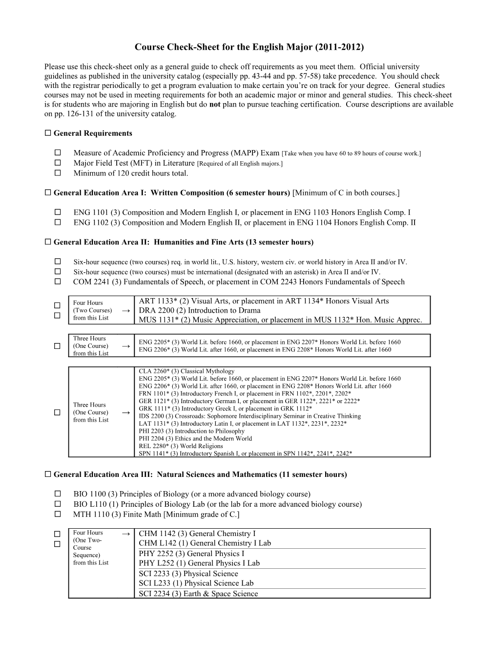 Course Check-Sheet for the English Major (2011-2012)