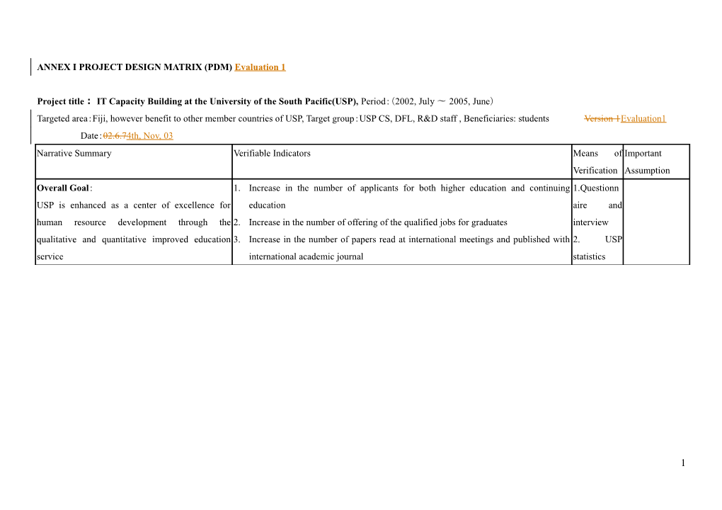 ANNEX I PROJECT DESIGN MATRIX (PDM) Evaluation 1