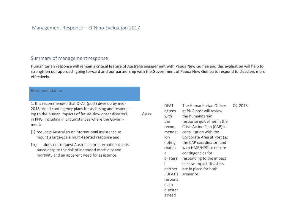 Management Response El-Nino Evaluation 2017