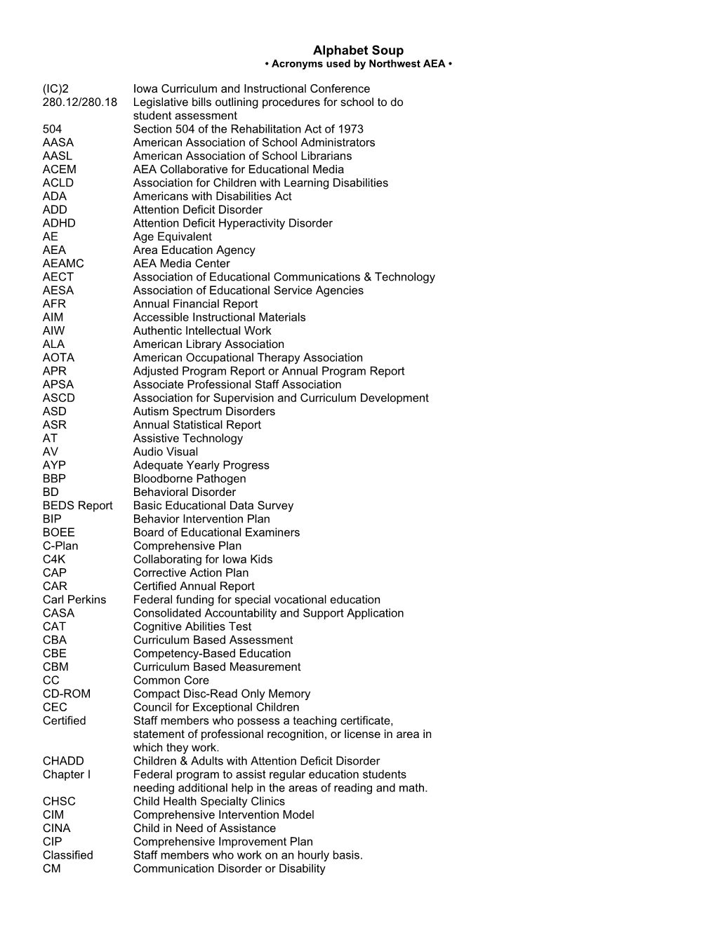 Acronyms Used by Northwest AEA