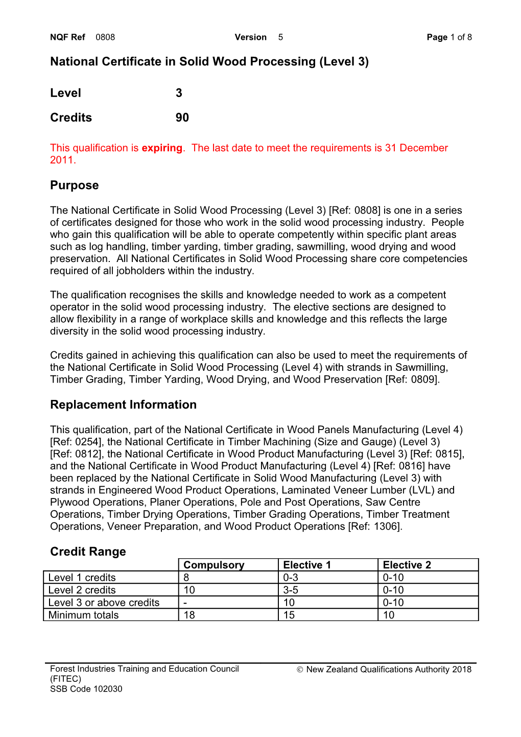 0808 National Certificate in Solid Wood Processing (Level 3)