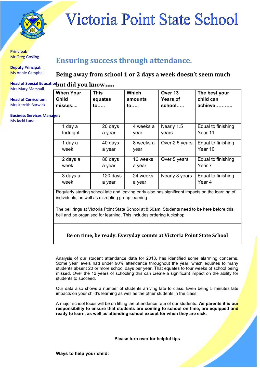 Ensuring Succes Through Attendance