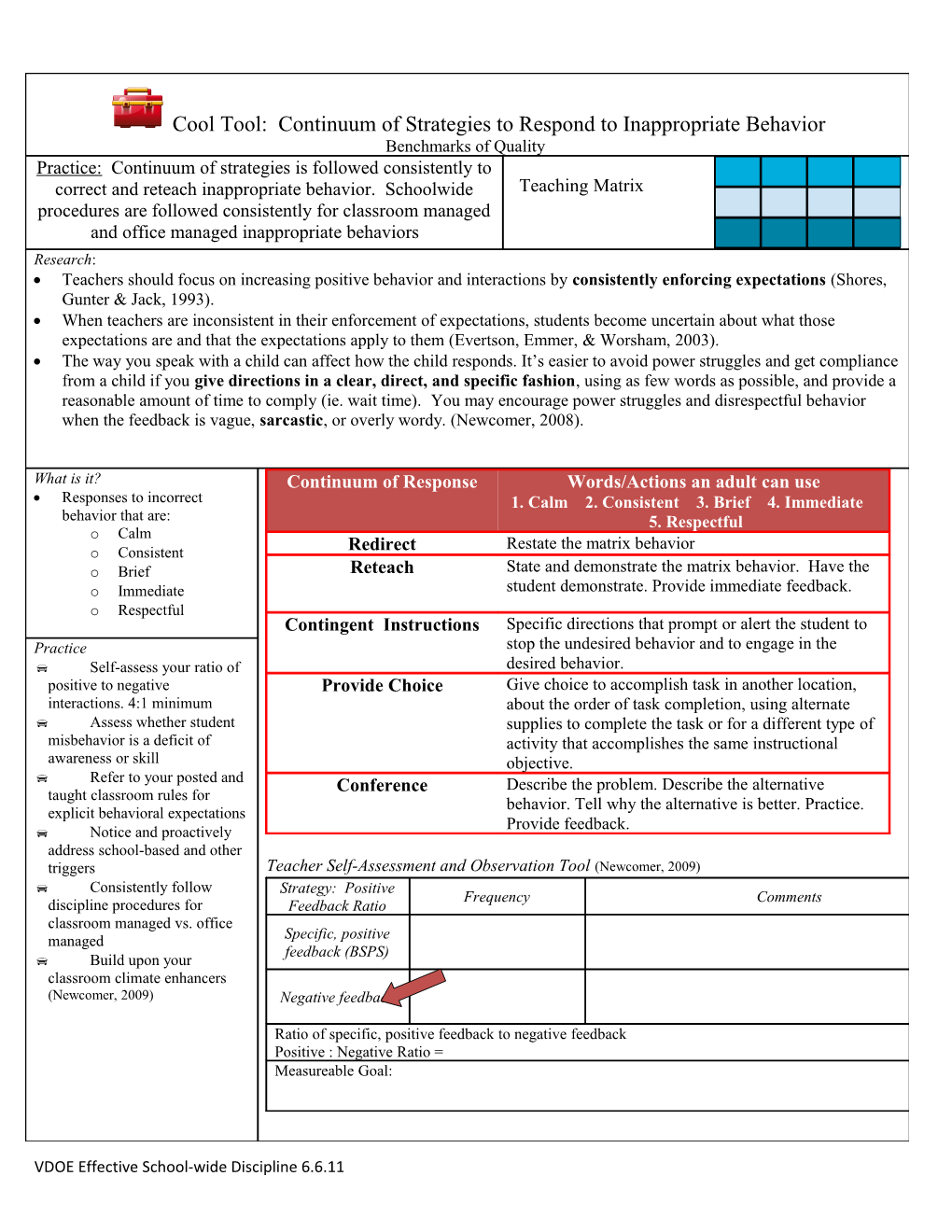 VDOE Effective School-Wide Discipline 6.6.11