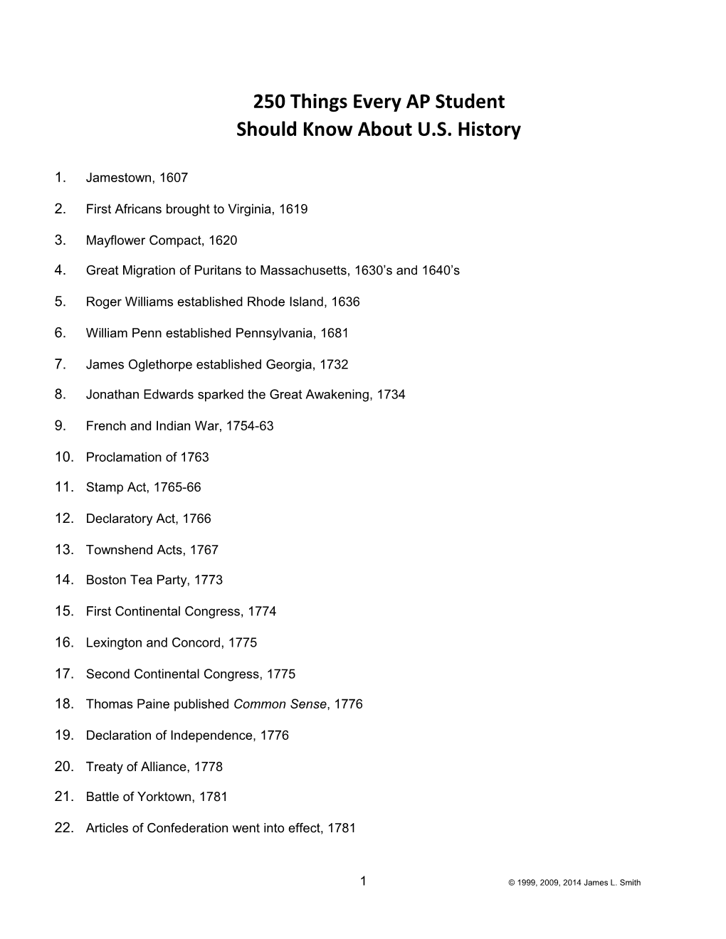 Should Know About U.S. History