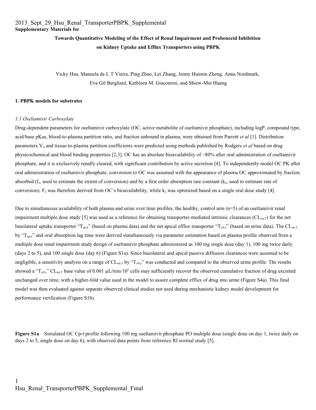 Quantitative Modeling of the Effect of Renal Impairment and Probenecid on Kidney Uptake