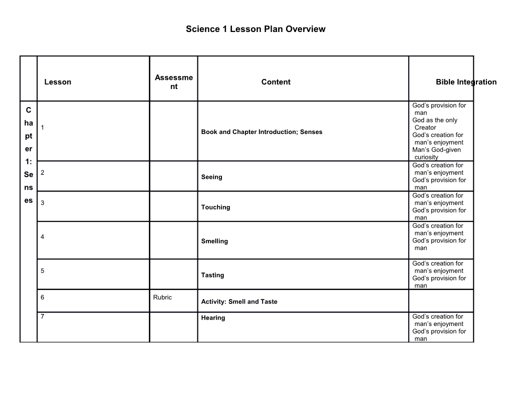 Science 1, 3Rd Ed. Lesson Plan Overview