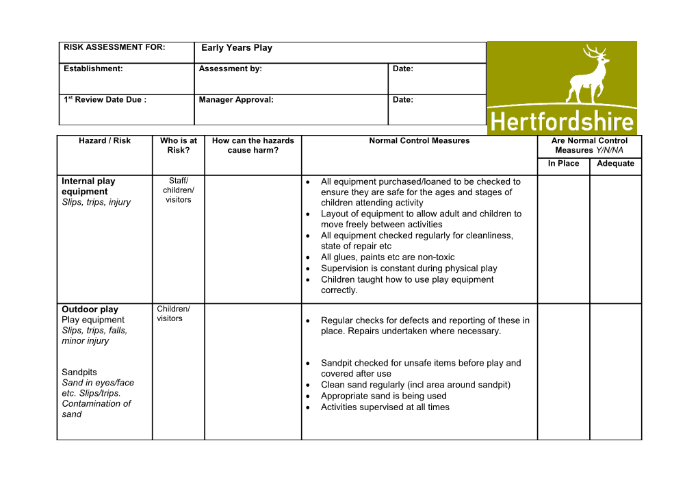 Early Years Play Risk Assessment