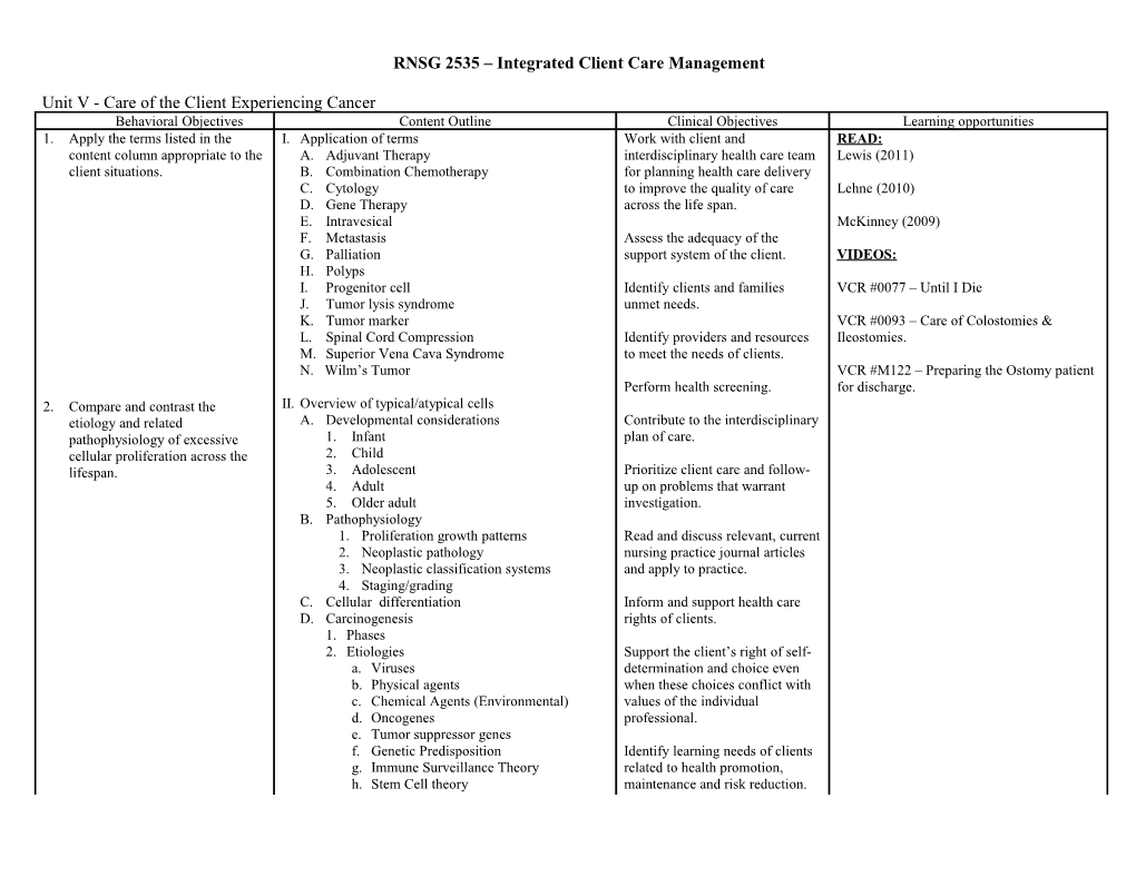 RNSG 2535 Integrated Client Care Management