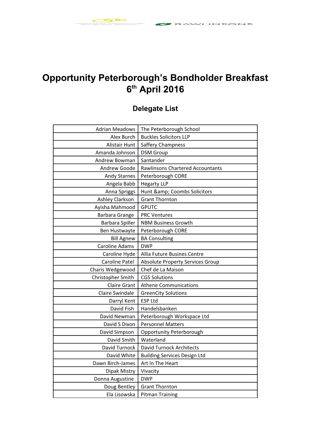 Opportunity Peterborough S Bondholder Breakfast