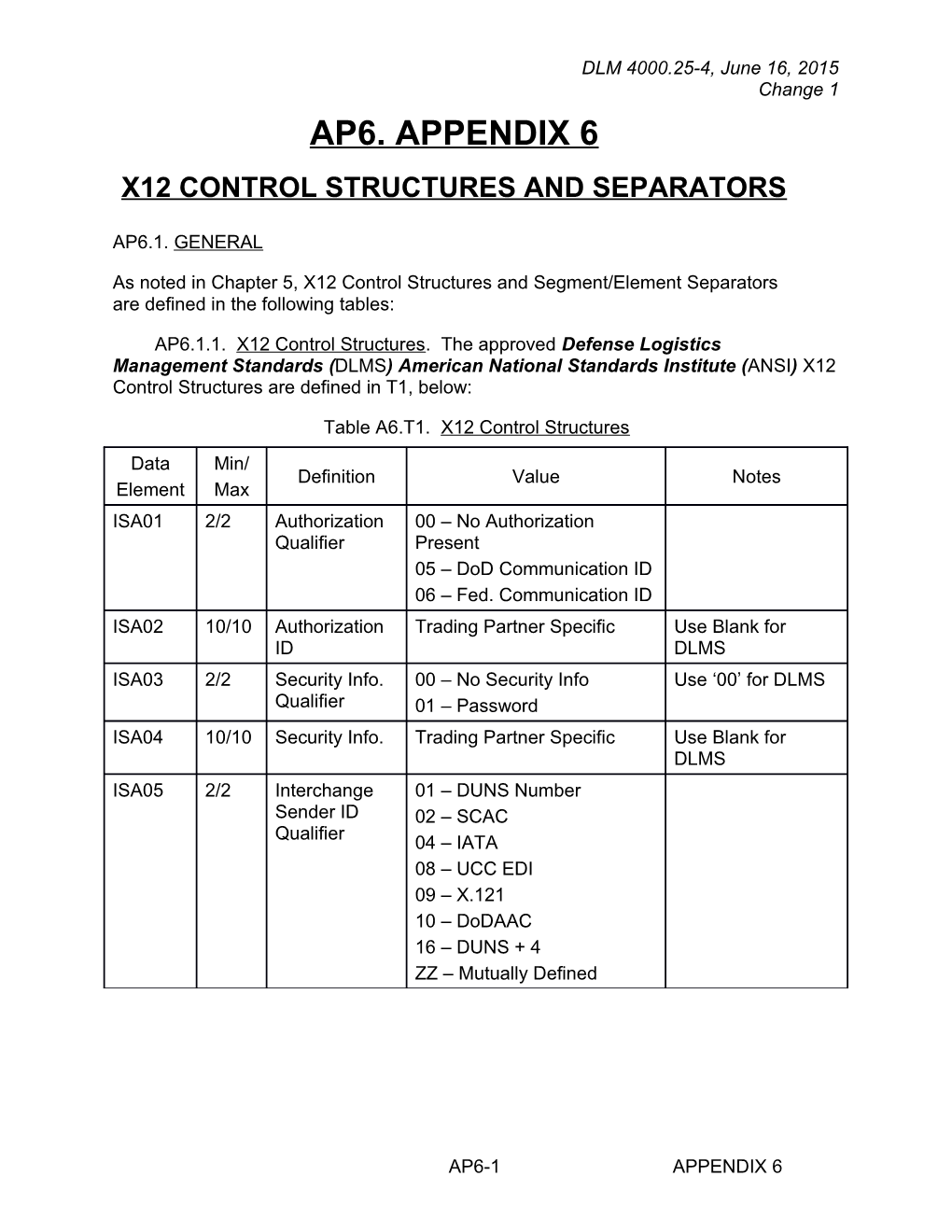 Appendix 6 - X12 Control Structures and Separators