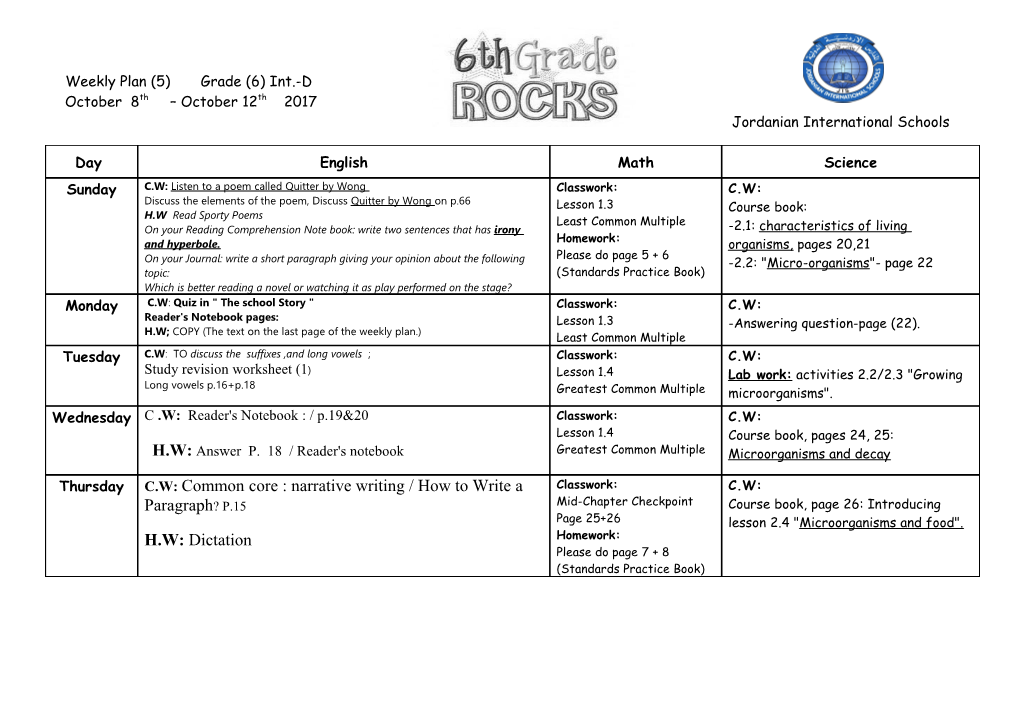 Weekly Plan (5) Grade (6) Int.-D