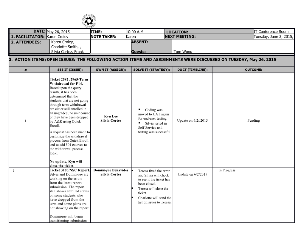 Codingwas Moved to UAT Again for End-User Testing