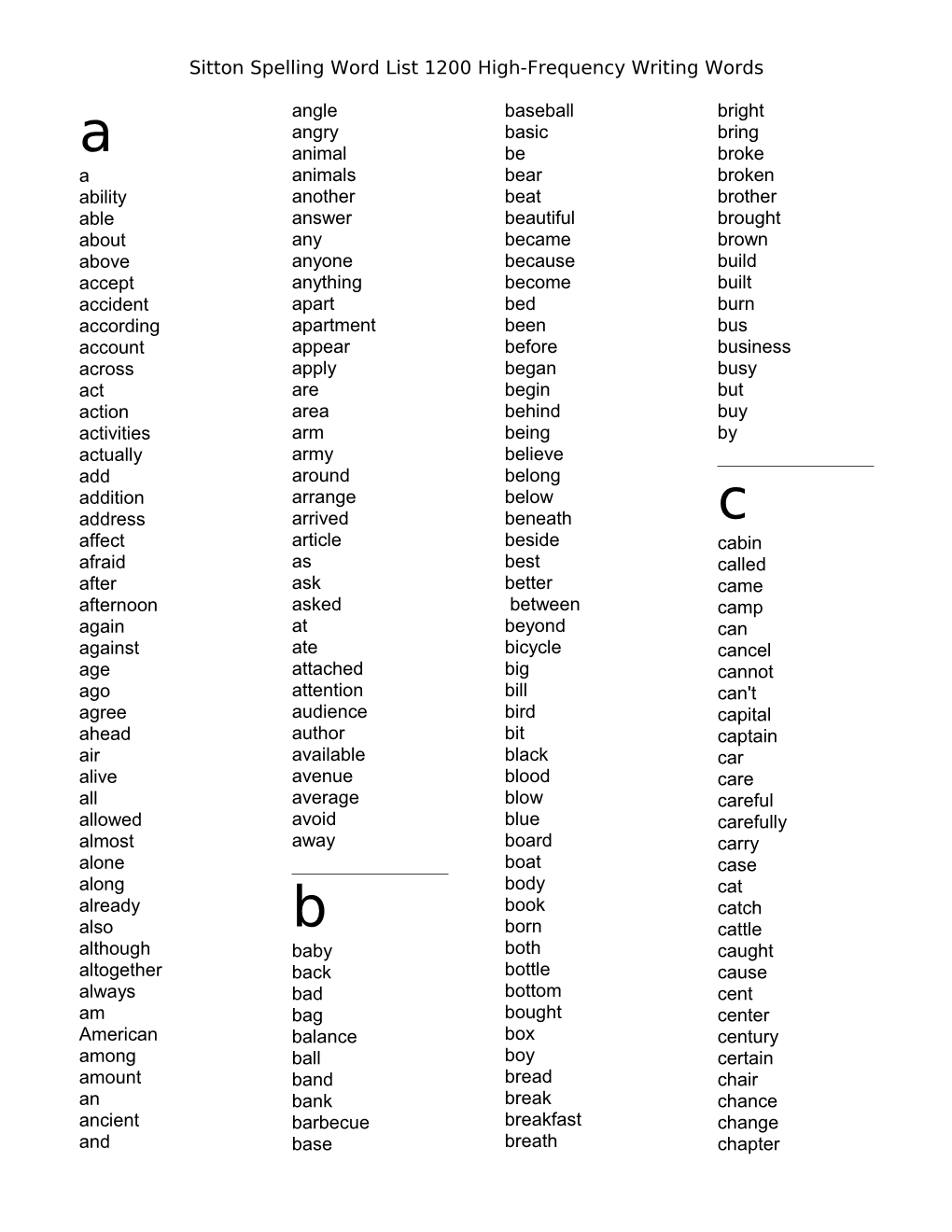 Sitton Spelling Word List 1200 High-Frequency Writing Words