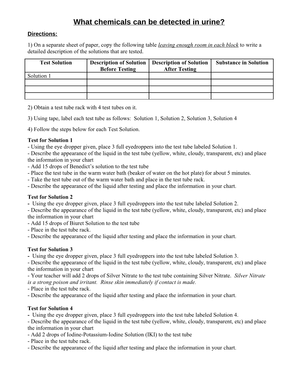 What Chemicals Can Be Detected in Urine