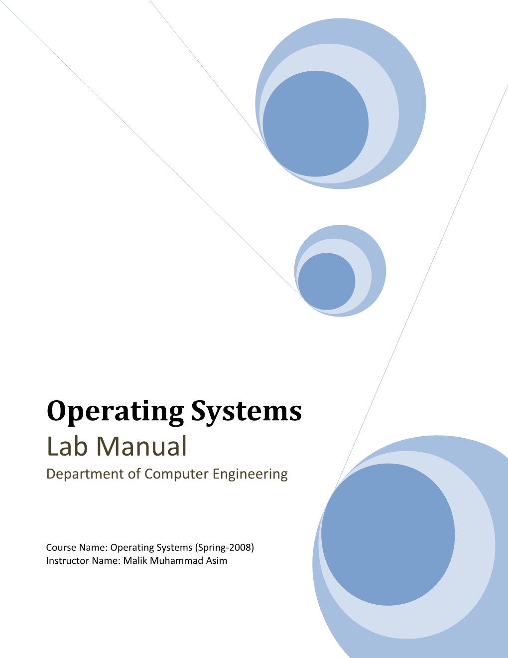 Operating Systems (Spring-2008)