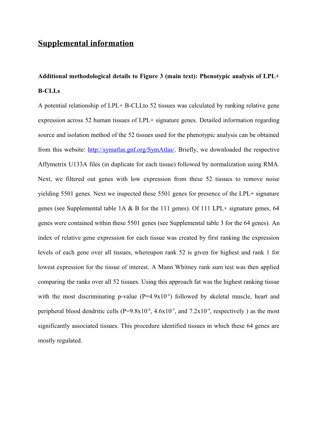 Additional Methodological Details to Figure 3 (Main Text): Phenotypic Analysis of LPL+ B-Clls