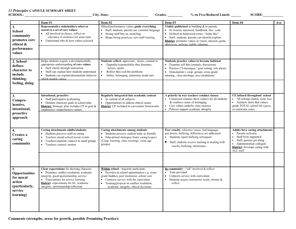 Quality Standards Capsule Summary Sheet