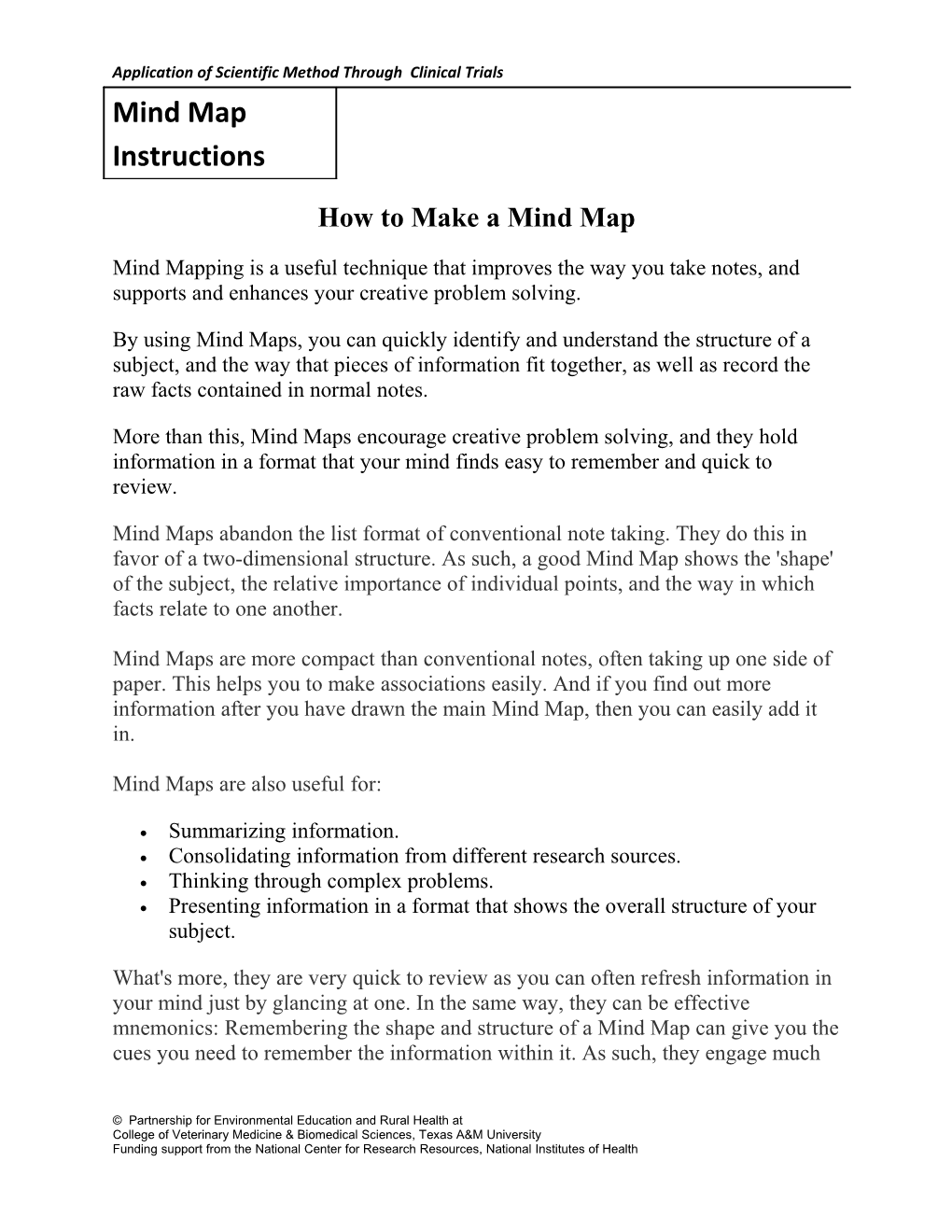 How to Make a Mind Map