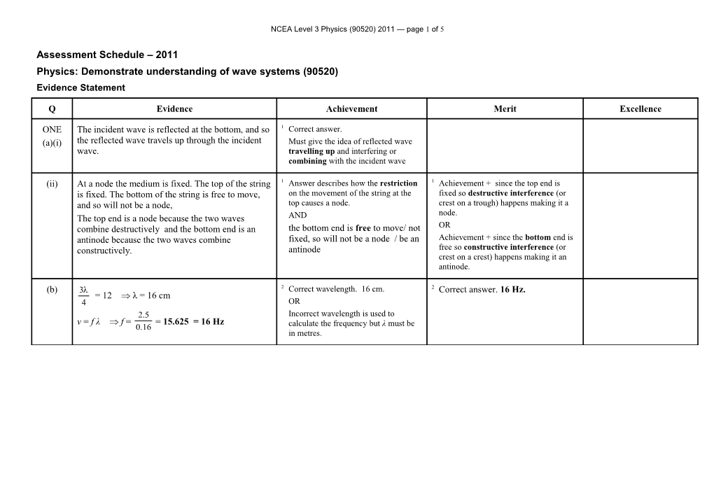 Level 3 Physics (90520) 2011 Assessment Schedule