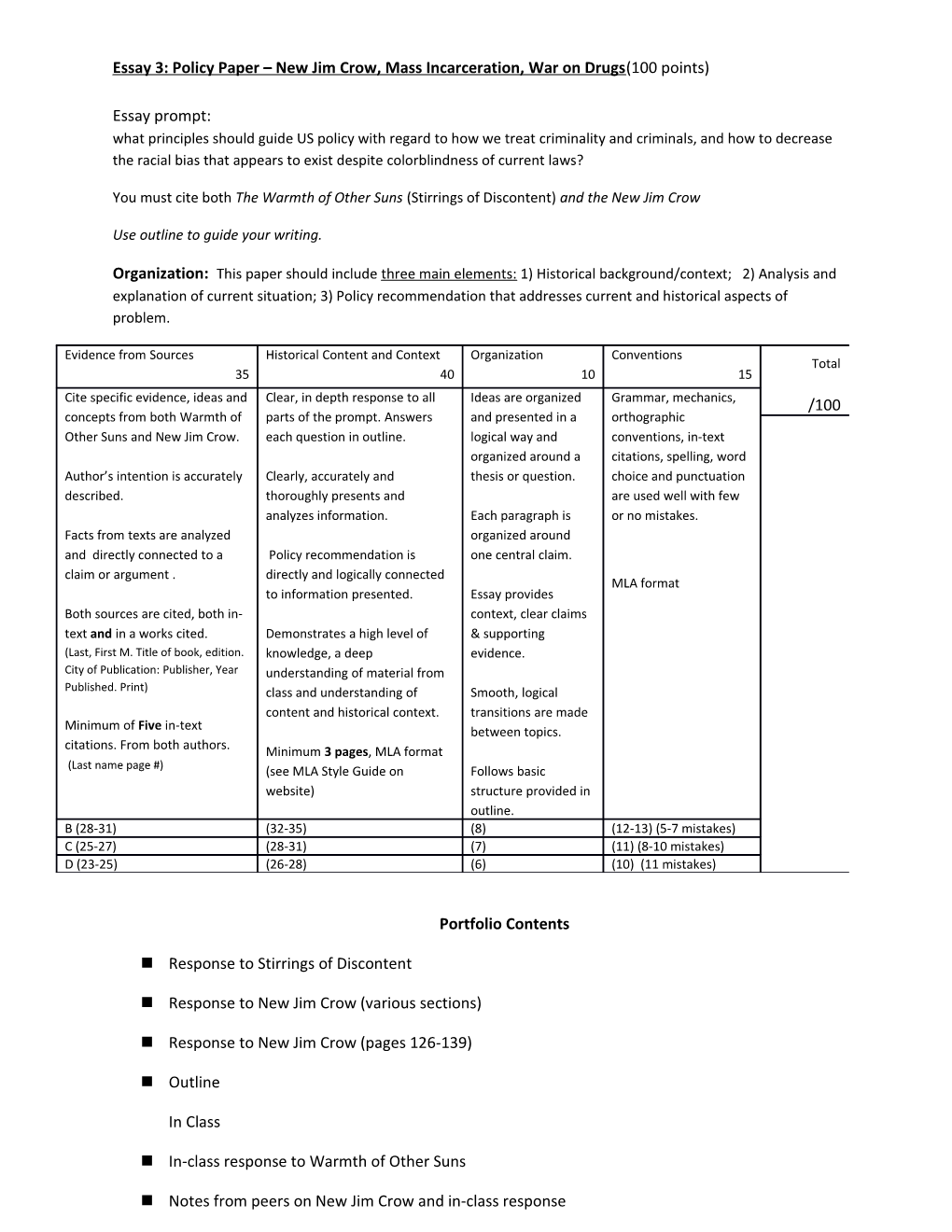 Use Outline to Guide Your Writing