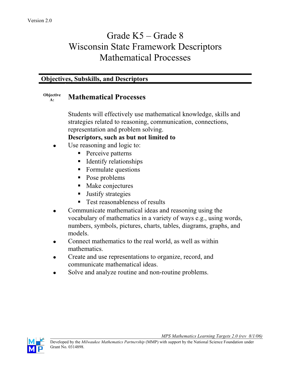 Wisconsin State Framework Descriptors