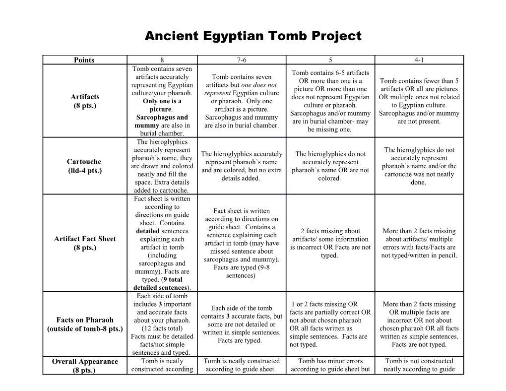 Ancient Egyptian Tomb Project