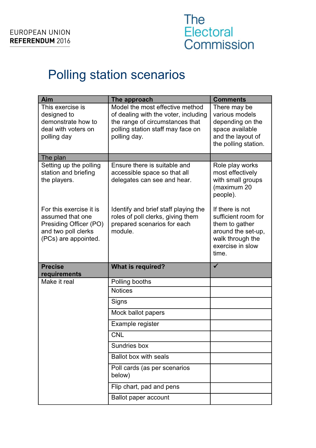 EU Ref Polling Scenarios - Great Britain