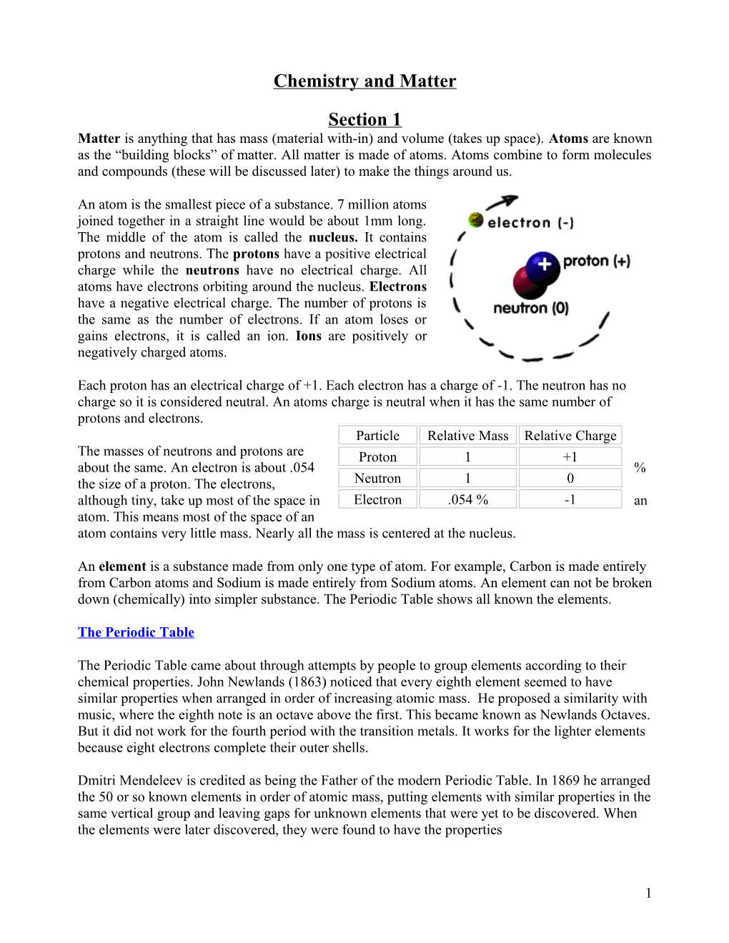 Chemistry and Matter