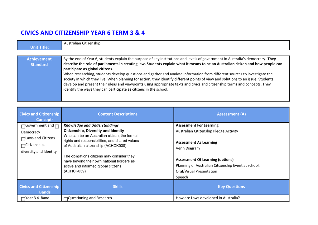 Yr 6 Australian Citizenship Unit