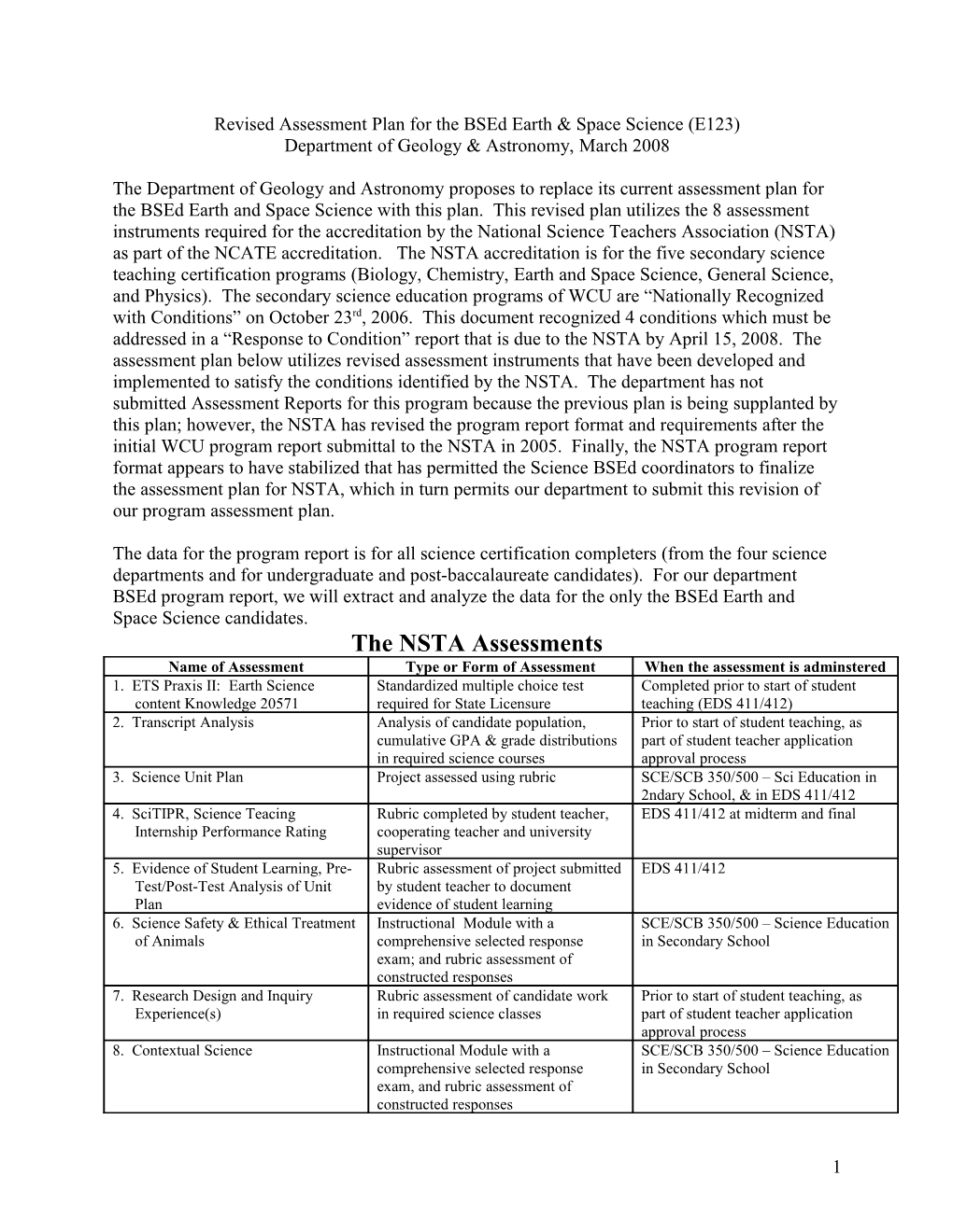 Revised Assessment Plan for the Bsed Earth & Space Science (E123)