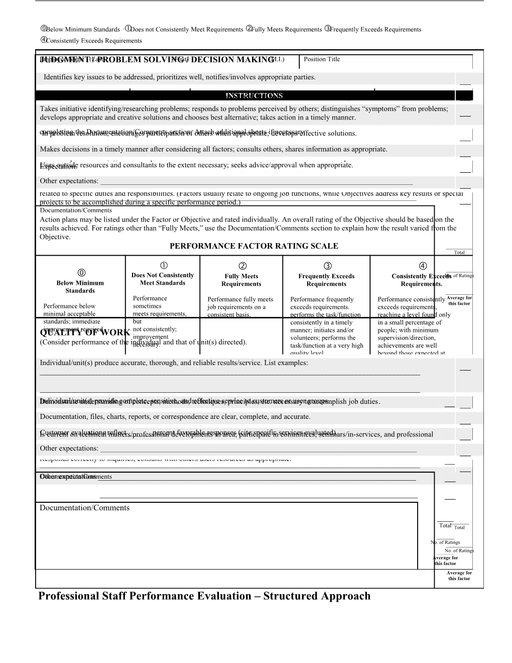 Professional Staff Performance Evaluation Structured Approach