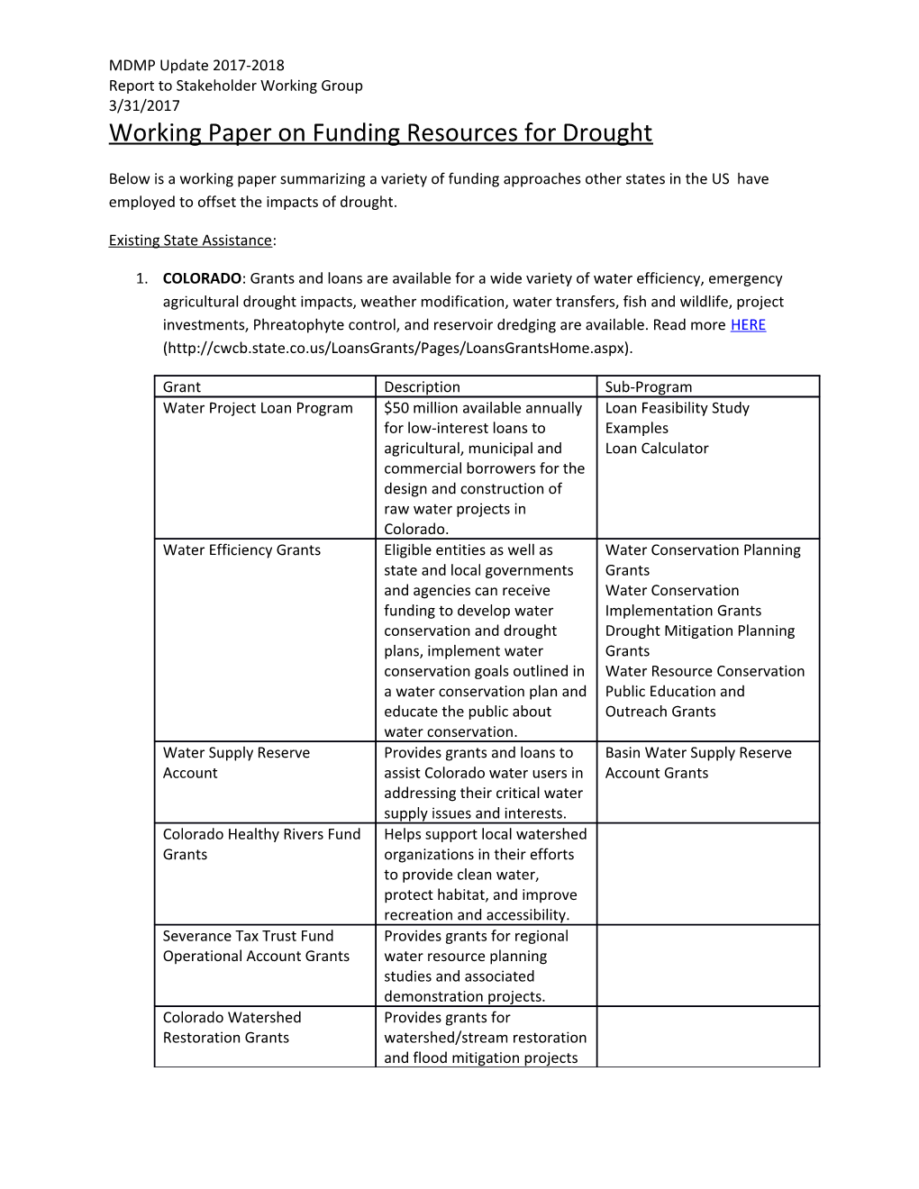 Report to Stakeholder Working Group