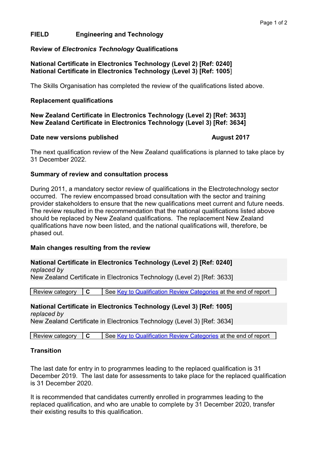 Review of Electronics Technology Qualifications