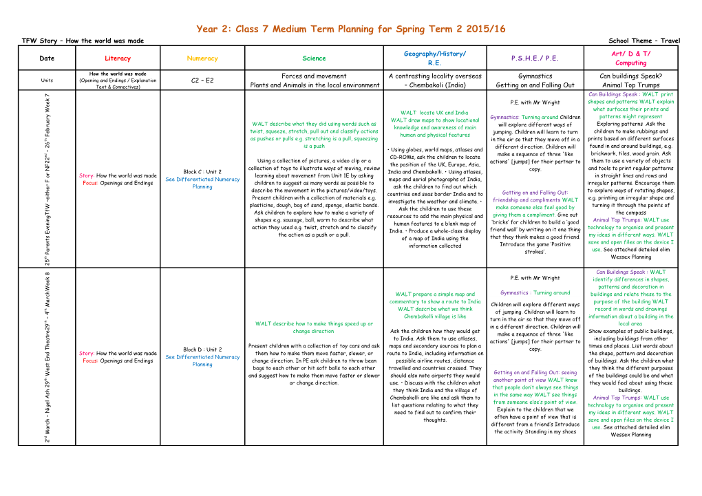 Year 2: Class 7 Medium Term Planning for Spring Term 2 2015/16