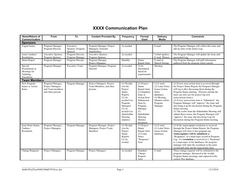 Communication Plan Example