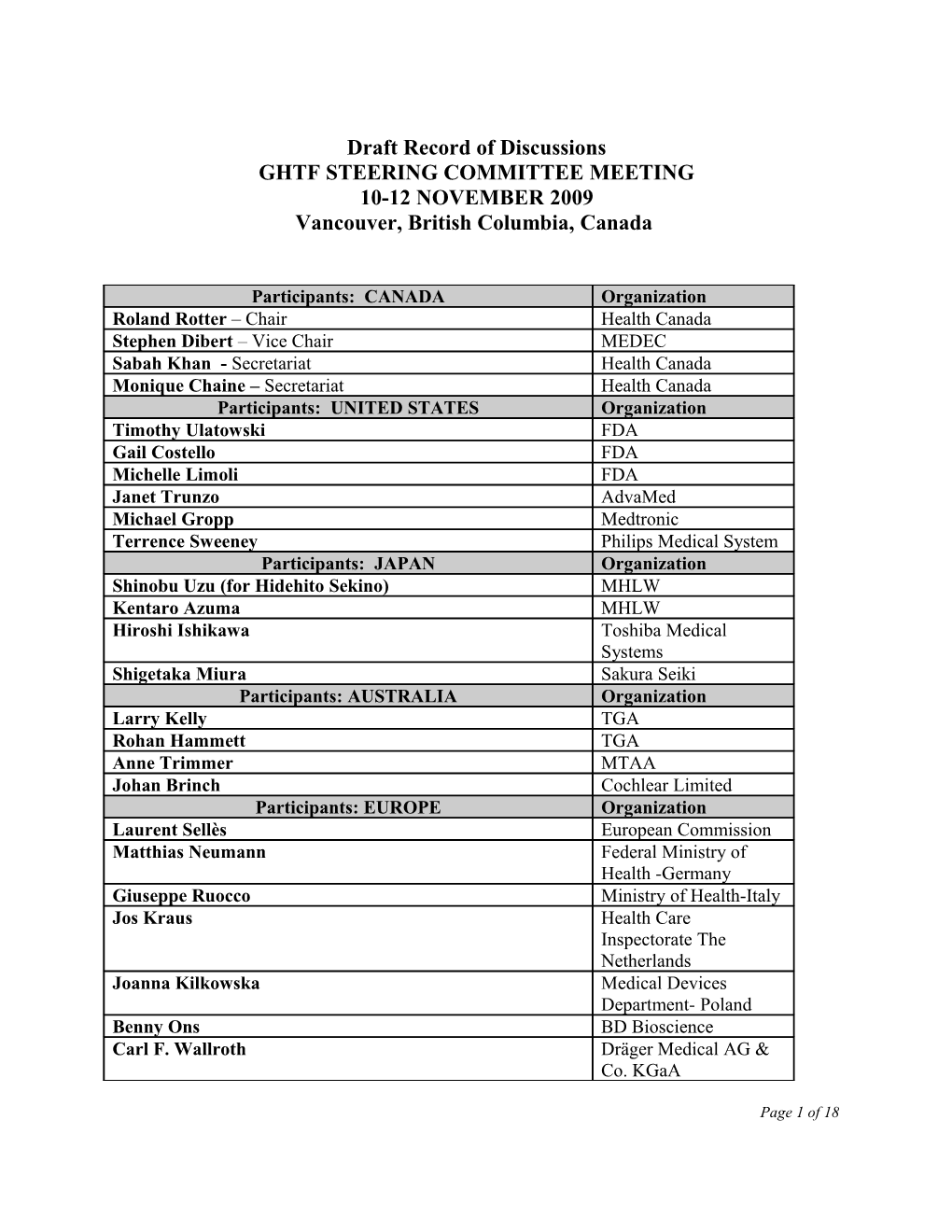 GHTF Steering Committee - November 2009