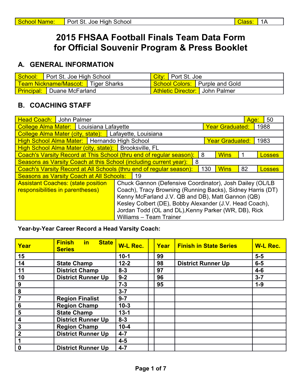 2015 FHSAA Football Finals Team Data Form